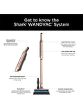 Shark WS642RG WANDVAC System Pet 3-in-1 Ultra-Lightweight Powerful Cordless Stick & Handheld Vacuum Combo with Charging Dock, Duster Crevice Tool & Pet Multi-Tool, Rose Gold