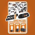 Worx WG323 20V Power Share 10