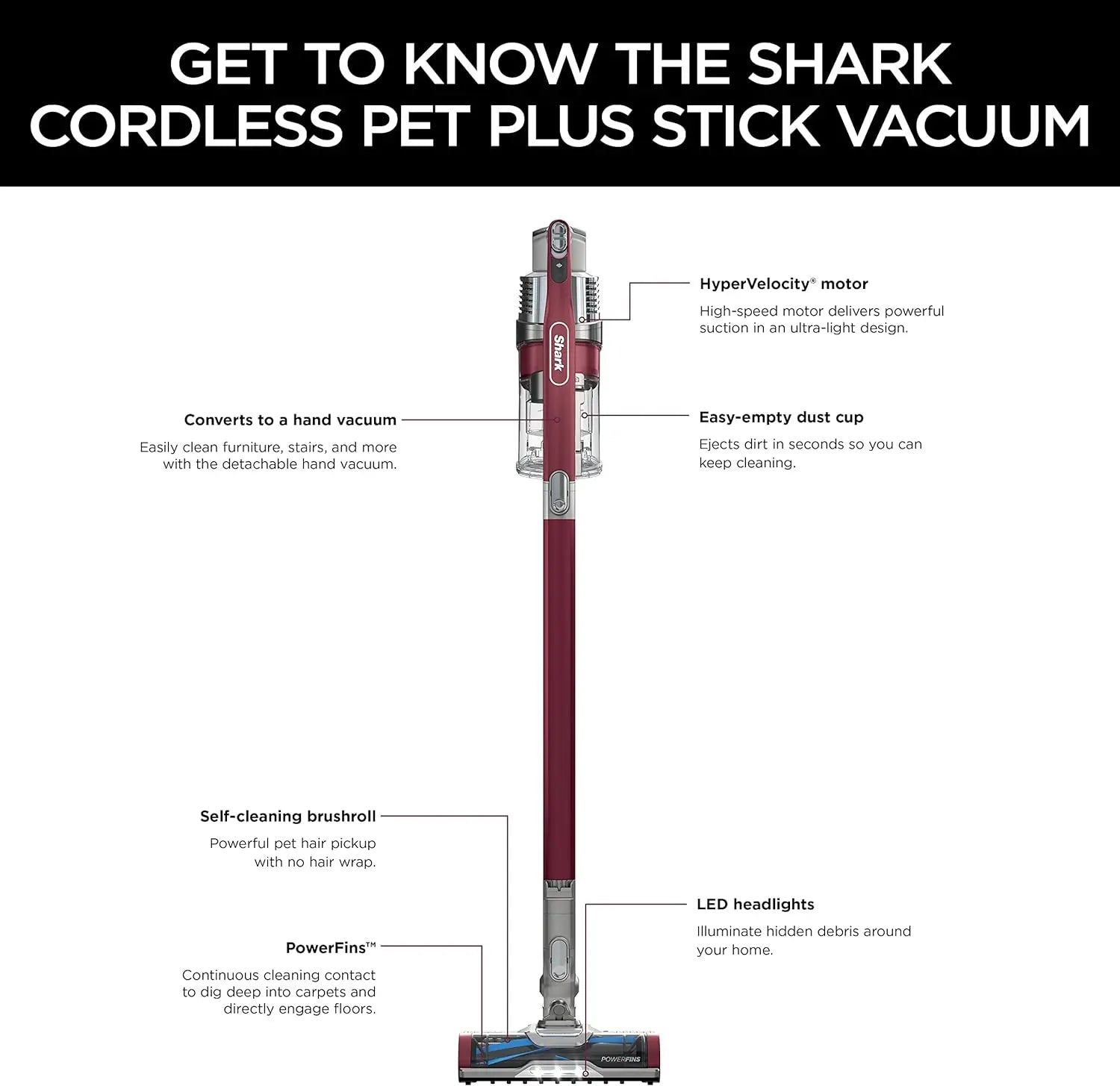 Shark IZ362H Anti-Allergen Cordless Pet Pro Lightweight Stick HEPA Vacuum with Self-Cleaning Brushroll, PowerFins, Crevice, Upholstery, Multi-Tool for Pet Hair, Flex, 40 min runtime, Red, .34-Quart - ANM Liquidation