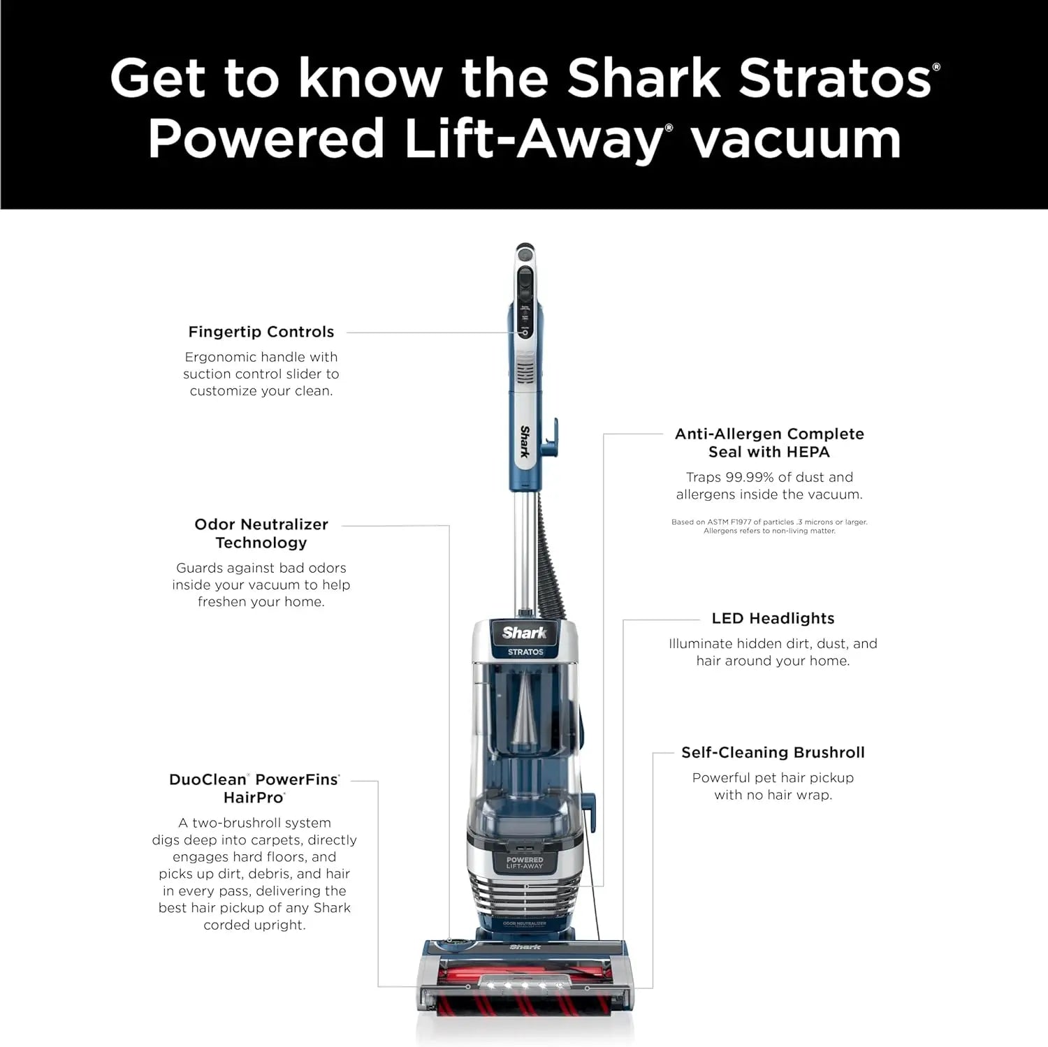 Shark AZ3002 Stratos Upright Vacuum with DuoClean PowerFins, HairPro, Powered Lift-Away, Self-Cleaning Brushroll, & Odor Neutralizer Technology, Navy - ANM Liquidation