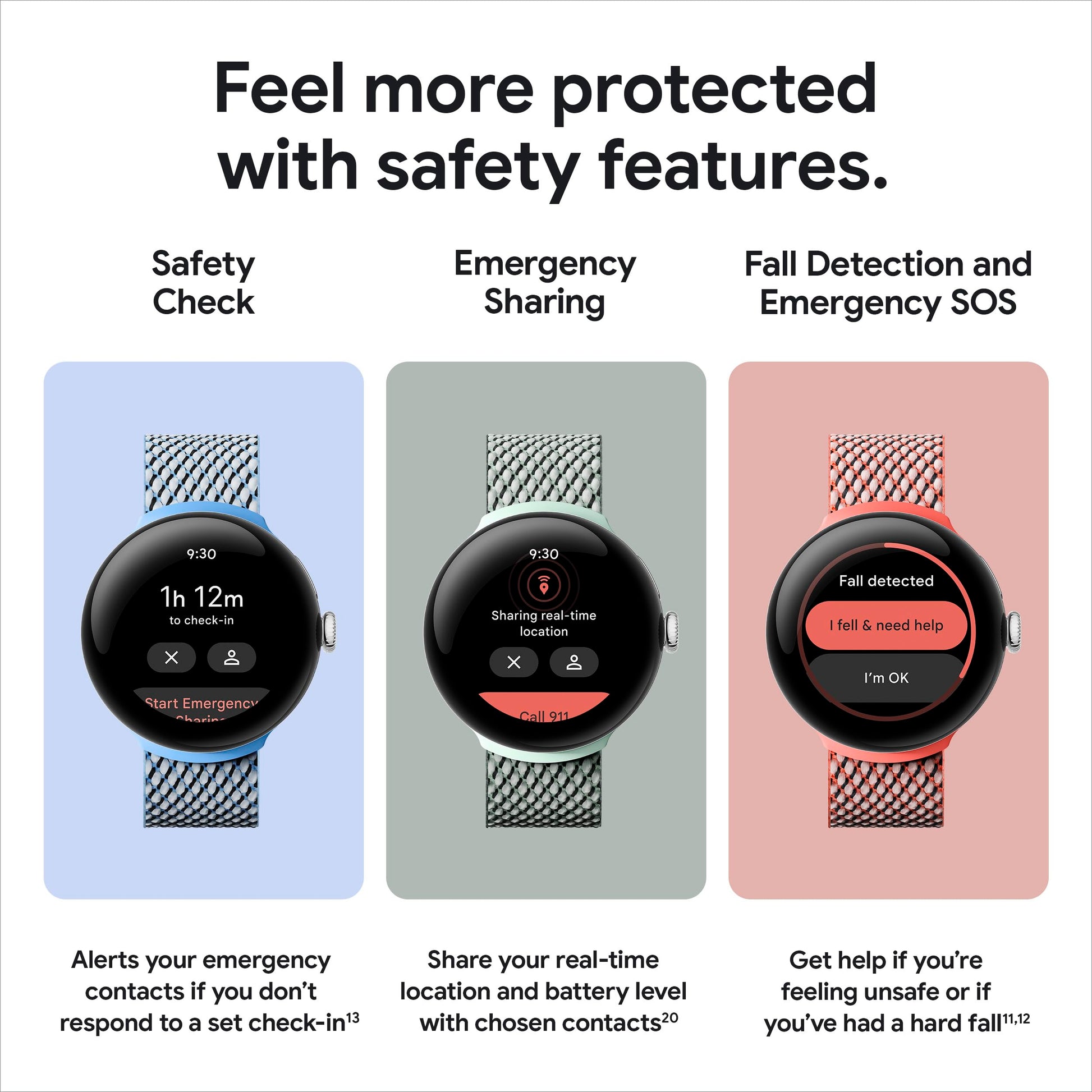 Google Pixel Watch 2 (Previous Model) with the Best of Fitbit - Heart Rate Tracking, Stress Management, Safety Features - Android Smartwatch - Matte Black Aluminum Case - Obsidian Active Band - WI-FI ANM Liquidation