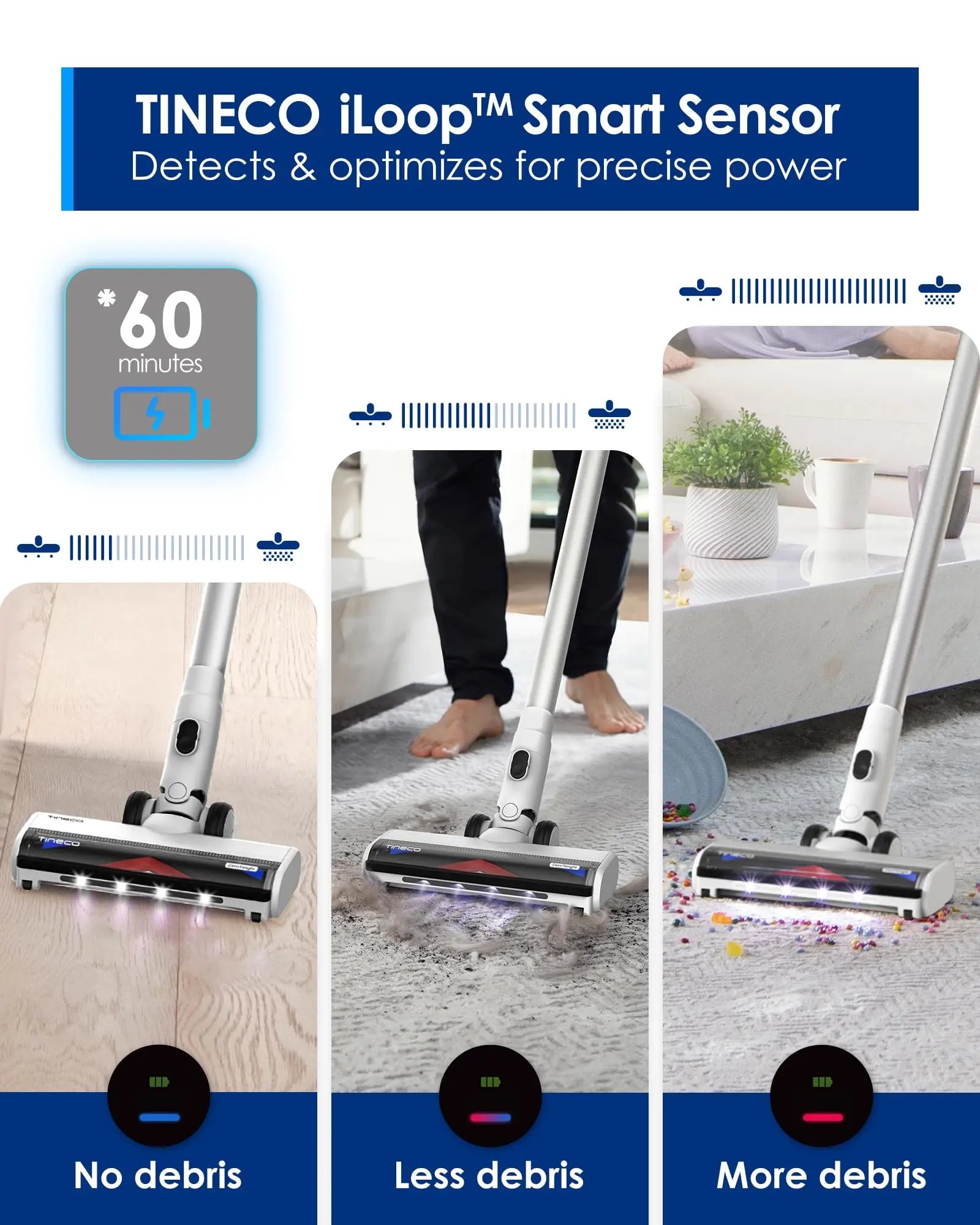 Tineco Pure ONE Station FurFree Cordless Vacuum Cleaner with 3L Auto Dust Base, Smart Stick Vacuum Cleaner Powerful Suction & Lightweight, ZeroTangl Brush for Hard Floor, Carpet & Pet Hair, Blue - ANM Liquidation