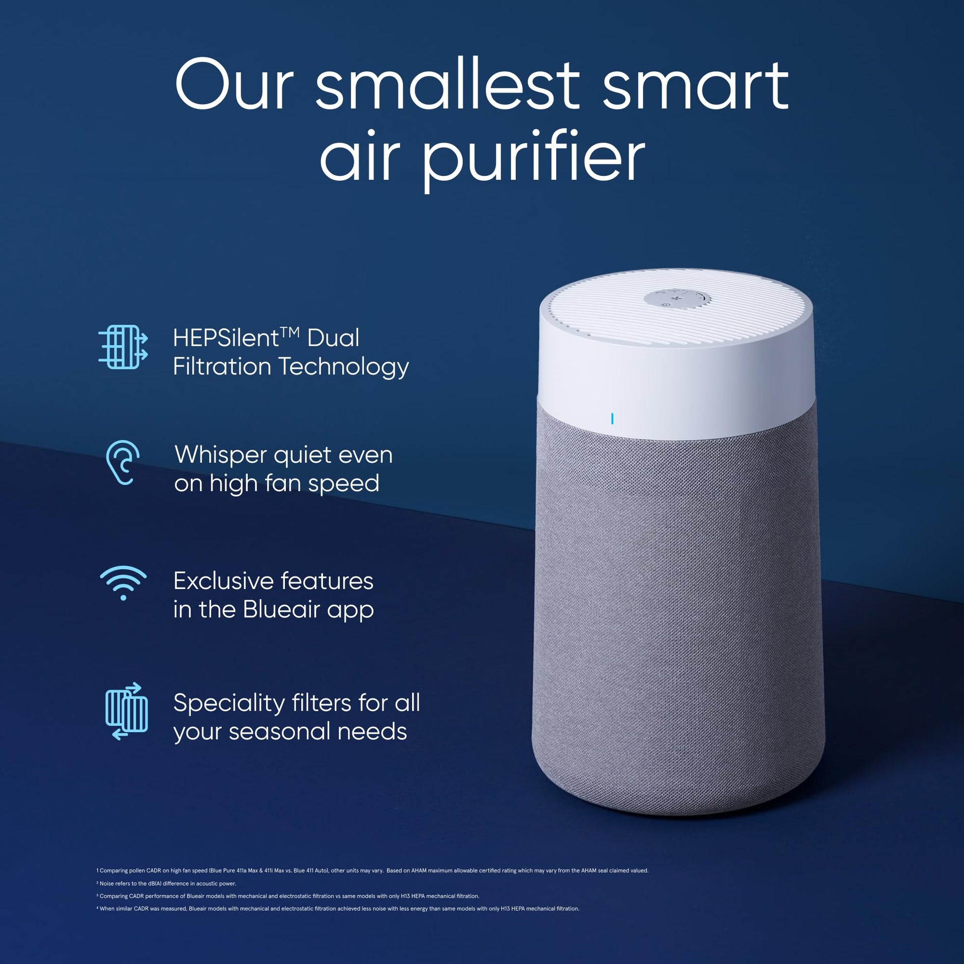 BLUEAIR Air Purifiers for Large Home Room, HEPASilent Air Purifiers for Bedroom, Pets Allergies Virus Air Cleaner for Dust Mold, Blue Pure 311i+ Max - ANM Liquidation