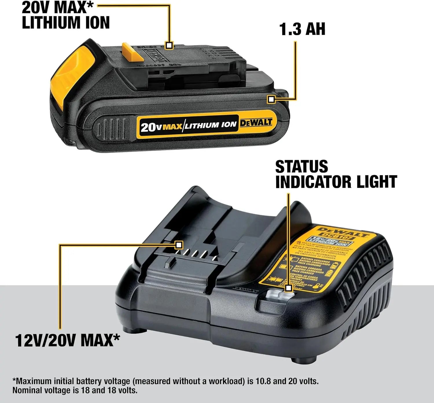 DEWALT 20V MAX Cordless Drill and Impact Driver, Power Tool Combo Kit with 2 Batteries and Charger (DCK240C2) - ANM Liquidation